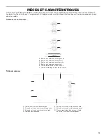 Preview for 13 page of Amana AEC6540KFB Use & Care Manual