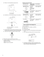 Preview for 8 page of Amana AEP200VAW0 Installation Instructions Manual