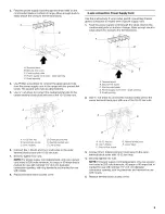 Preview for 9 page of Amana AEP200VAW0 Installation Instructions Manual