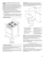 Preview for 15 page of Amana AEP200VAW0 Installation Instructions Manual