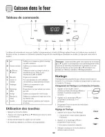 Preview for 33 page of Amana AER5511A Use & Care Manual