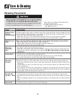 Preview for 18 page of Amana AER5515RCW Use And Care Manual