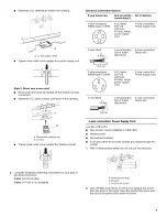 Предварительный просмотр 7 страницы Amana AER5523XAB0 Installation Instructions Manual