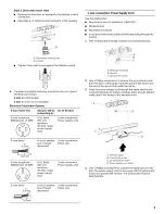 Preview for 9 page of Amana AER5523XAB1 Installation Instructions Manual