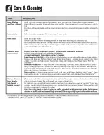 Preview for 20 page of Amana AER5722BAB Use & Care Manual