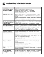 Preview for 74 page of Amana AES3760BAQ Use And Care Manual