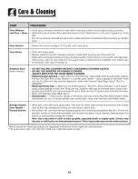 Preview for 19 page of Amana AES3760BCS16 Use & Care Manual