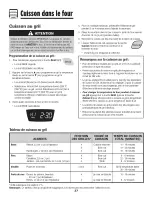 Preview for 38 page of Amana AES3760BCS16 Use & Care Manual