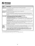 Preview for 45 page of Amana AES3760BCS16 Use & Care Manual