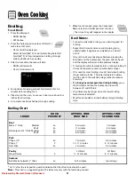 Preview for 10 page of Amana AEW3530D Use And Care Manual