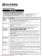 Preview for 18 page of Amana AEW3530D Use And Care Manual