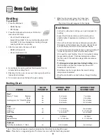 Preview for 10 page of Amana AEW3530DDW Use And Care Manual