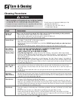 Preview for 18 page of Amana AEW3530DDW Use And Care Manual