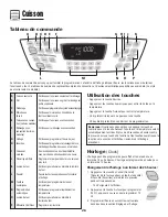 Preview for 27 page of Amana AEW3530DDW Use And Care Manual