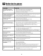 Preview for 42 page of Amana AEW3530DDW Use And Care Manual