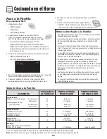 Preview for 55 page of Amana AEW3530DDW Use And Care Manual