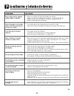 Preview for 65 page of Amana AEW3530DDW Use And Care Manual