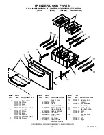 Предварительный просмотр 14 страницы Amana AFI2538AEB00 Cabinet Parts