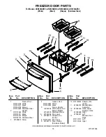 Предварительный просмотр 16 страницы Amana AFI2538AEB3 Cabinet Parts