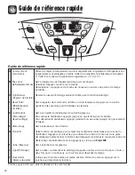 Предварительный просмотр 36 страницы Amana AFI2538AES Use & Care Manual