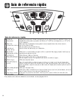 Предварительный просмотр 68 страницы Amana AFI2538AES Use & Care Manual