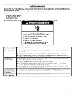 Preview for 17 page of Amana AGC6356KFB User Instructions