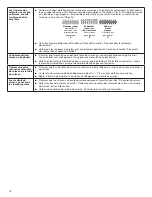 Preview for 18 page of Amana AGC6356KFB User Instructions