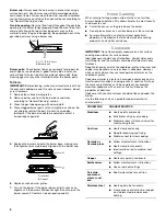 Preview for 6 page of Amana AGG222VD Use And Care Manual