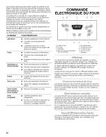 Preview for 22 page of Amana AGR4433XDB1 Use & Care Manual