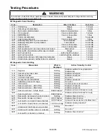 Preview for 18 page of Amana AGR5712BD Series Service Manual