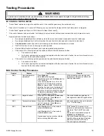 Preview for 19 page of Amana AGR5712BD Series Service Manual