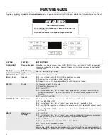 Preview for 4 page of Amana AGR6603SFB User Instructions