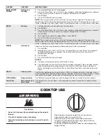 Preview for 5 page of Amana AGR6603SFB User Instructions