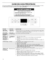 Preview for 18 page of Amana AGR6603SFB User Instructions