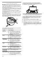 Preview for 22 page of Amana AGR6603SFB User Instructions