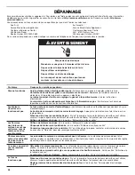 Preview for 28 page of Amana AGR6603SFB User Instructions