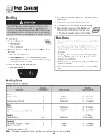 Preview for 13 page of Amana AGS1740BDQ Use & Care Manual