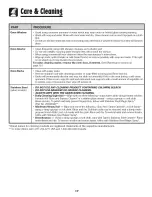 Preview for 18 page of Amana AGS1740BDQ Use & Care Manual