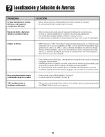 Preview for 71 page of Amana AGS1740BDQ Use & Care Manual