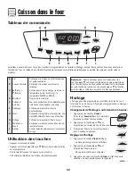 Preview for 33 page of Amana AGS3760BD Use And Care Manual