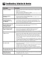 Preview for 78 page of Amana AGS3760BD Use And Care Manual