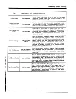 Preview for 11 page of Amana AKDE5E Use And Care Manual