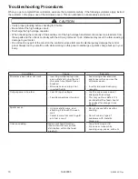 Предварительный просмотр 10 страницы Amana ALD 10D P1331011M Service Manual