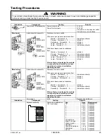 Предварительный просмотр 25 страницы Amana ALD 10D P1331011M Service Manual