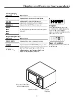 Preview for 8 page of Amana ALD10D Owner'S Manual