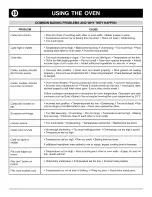 Preview for 10 page of Amana ALY1620BDB00 Use And Care Manual