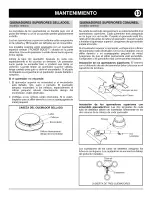 Предварительный просмотр 53 страницы Amana ALY1620BDB00 Use And Care Manual