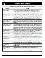 Preview for 10 page of Amana ALY2280BDB Use And Care Manual