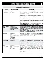 Preview for 15 page of Amana ALY2280BDB Use And Care Manual