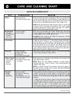 Preview for 16 page of Amana ALY2280BDB Use And Care Manual